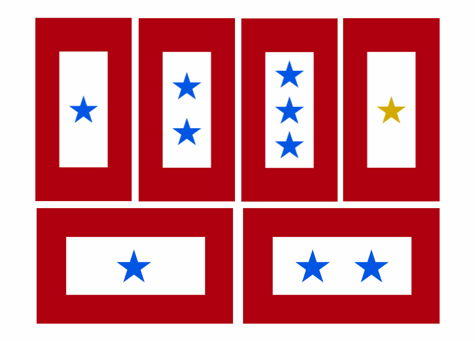 Is Your Family Eligible for a Free Blue Star Banner?